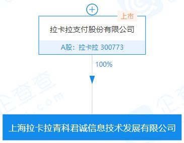 拉卡拉注冊資本激增至8億元，深化數(shù)據(jù)處理與存儲支持服務(wù)布局