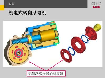 奧迪車電動轉向系統 齒輪與齒輪減速機構深度解析